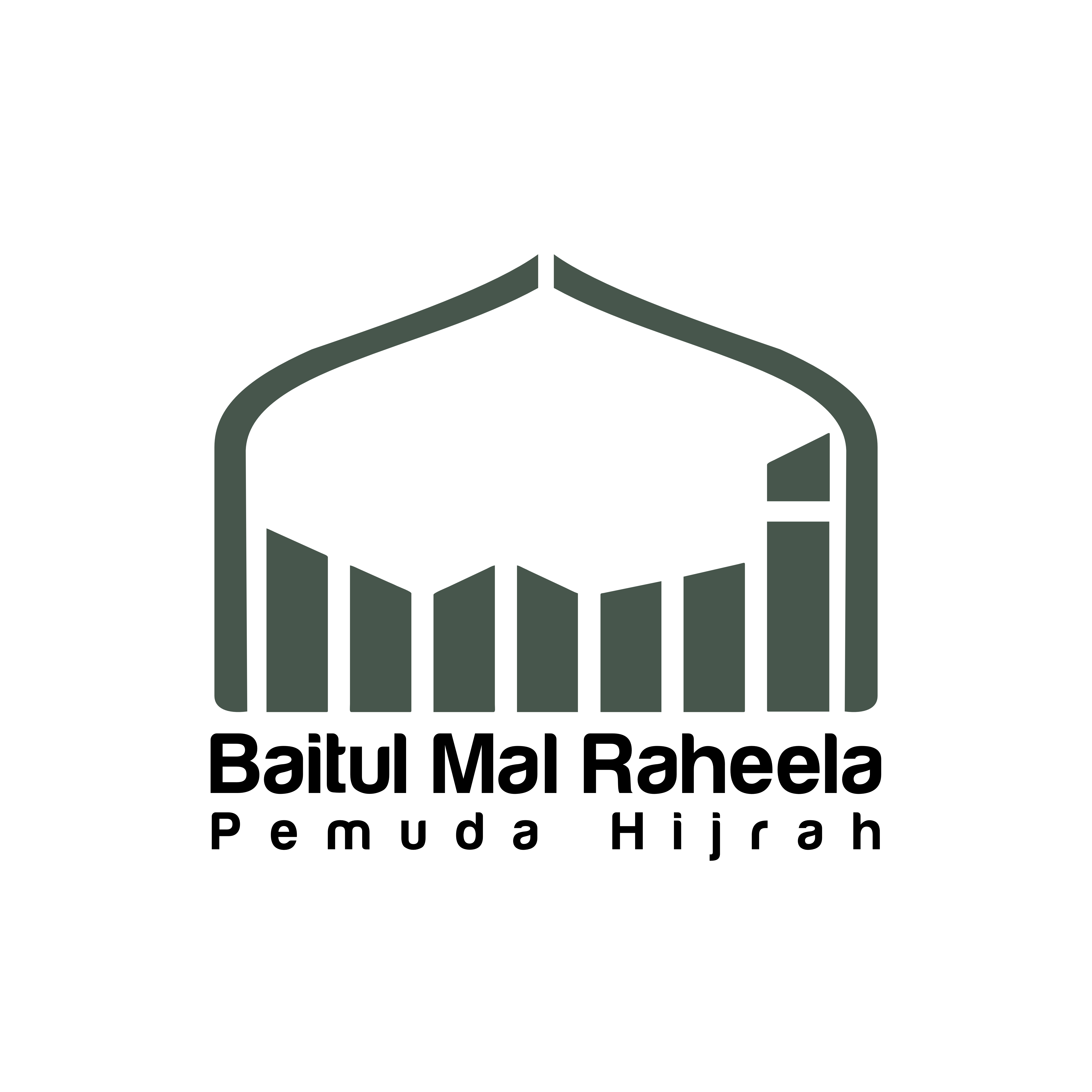Baitulmal Raheela Logo